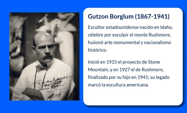 Gutzon Borglum