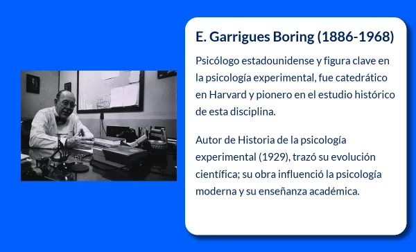 Boring