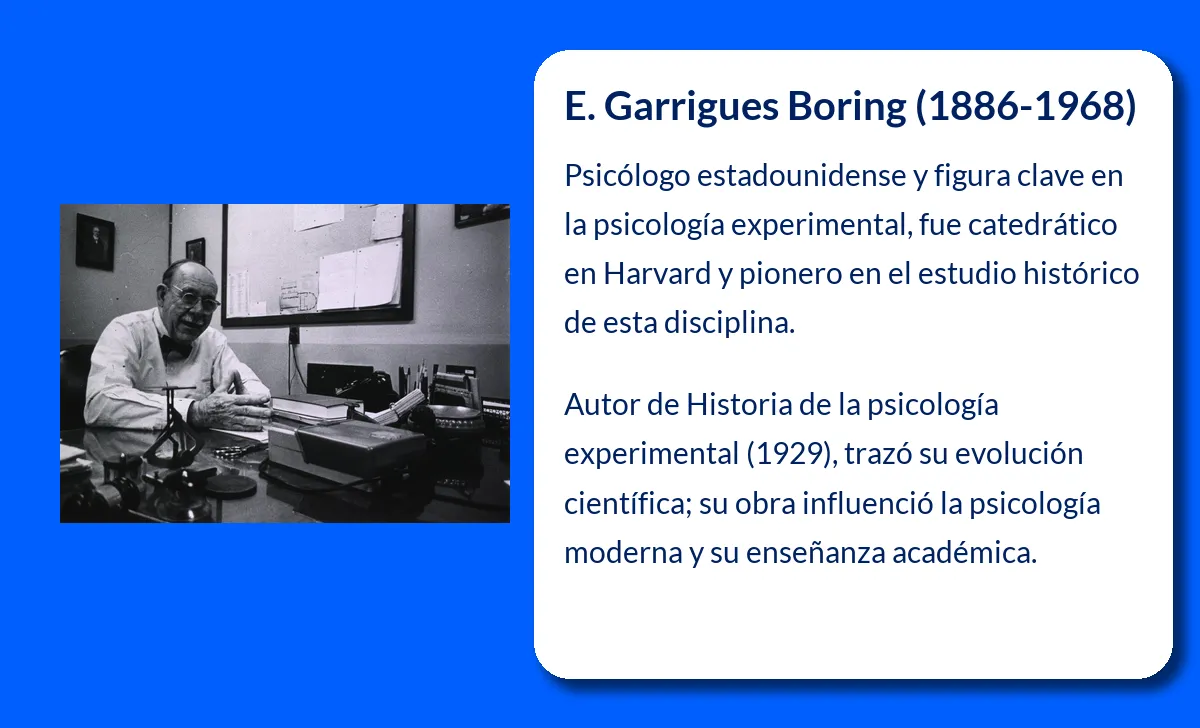 Boring