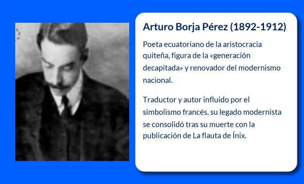 Borja Pérez