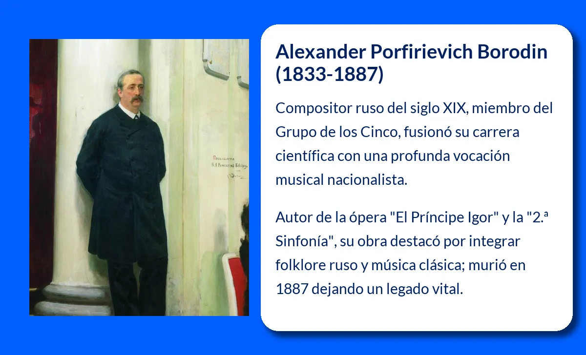 Alexander Porfirievich Borodin