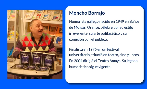 Moncho Borrajo