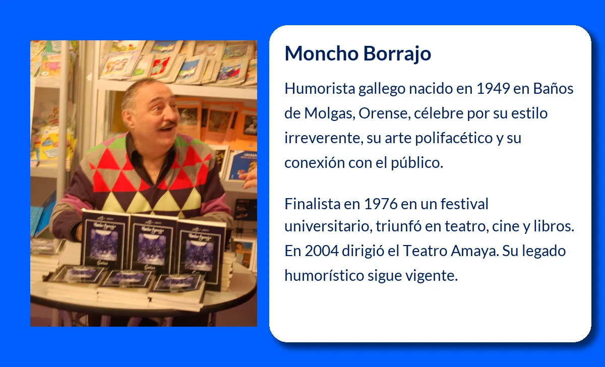 Moncho Borrajo