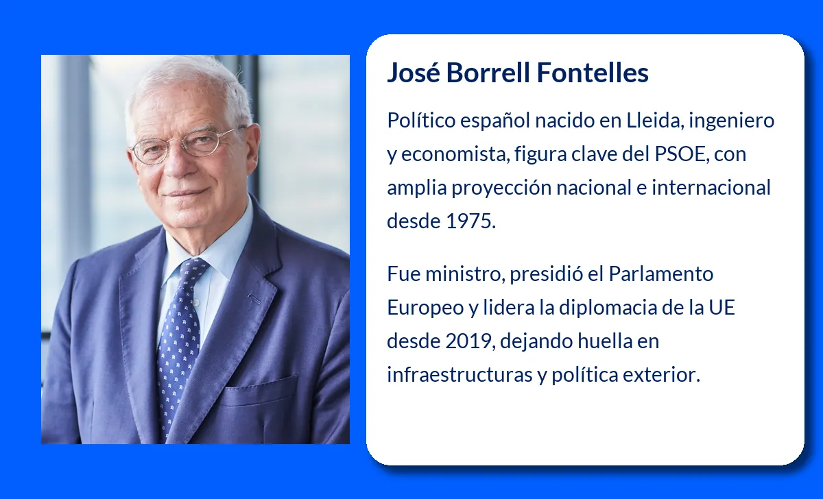 José Borrell Fontelles