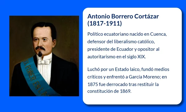 Antonio Borrero Cortázar