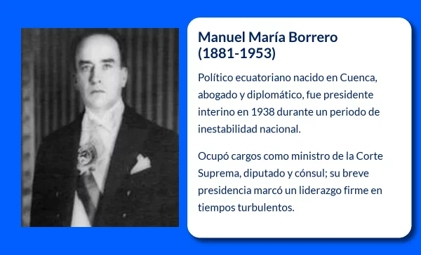 Manuel María Borrero