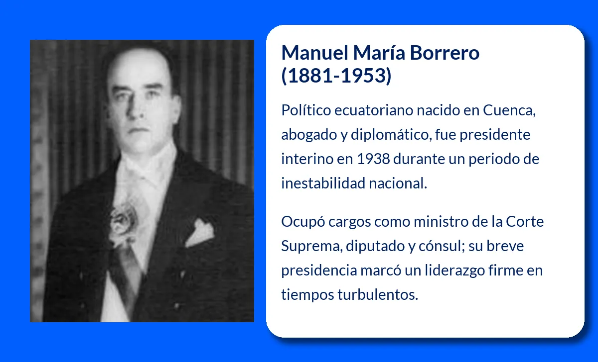 Manuel María Borrero