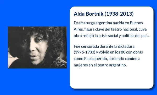 Aída Bortnik