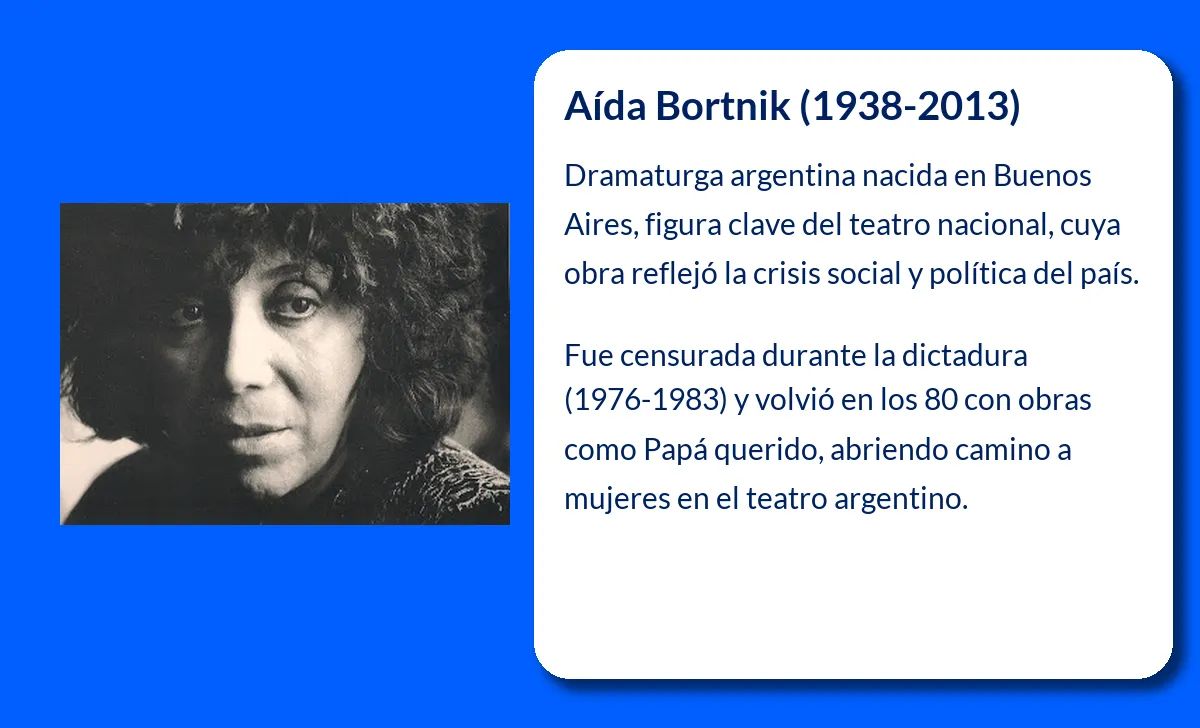 Aída Bortnik