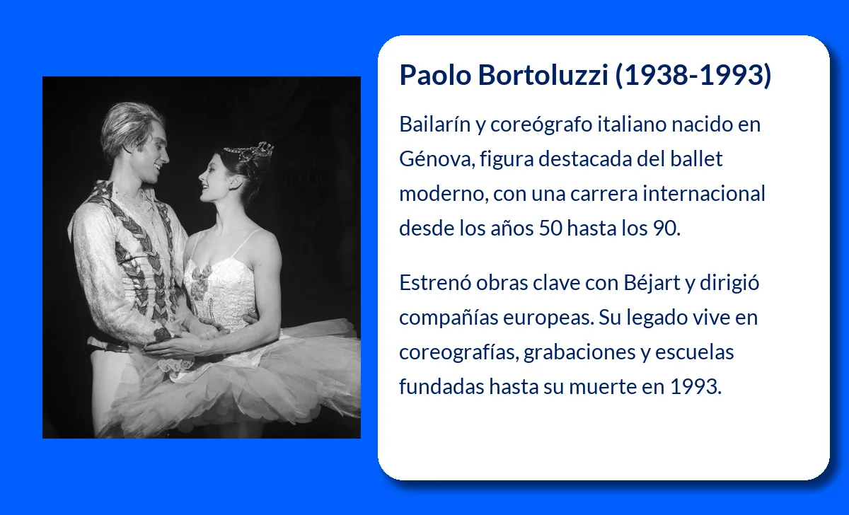 Paolo Bortoluzzi