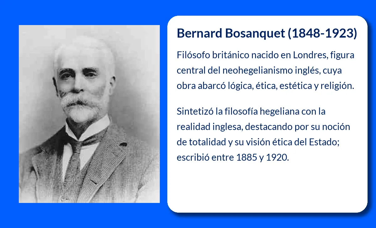 Bernard Bosanquet