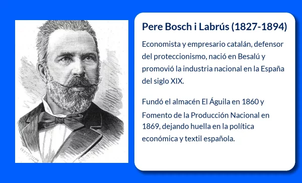 Bosch I Labrús