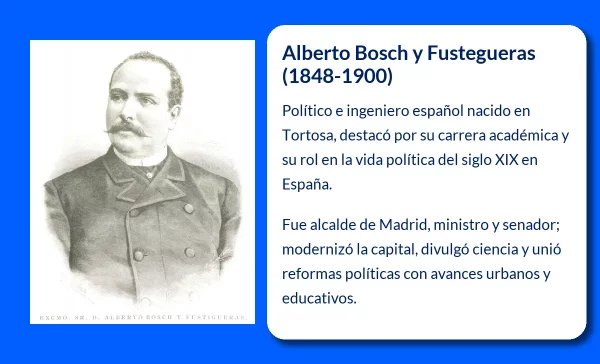 Alberto Bosch y Fustegueras
