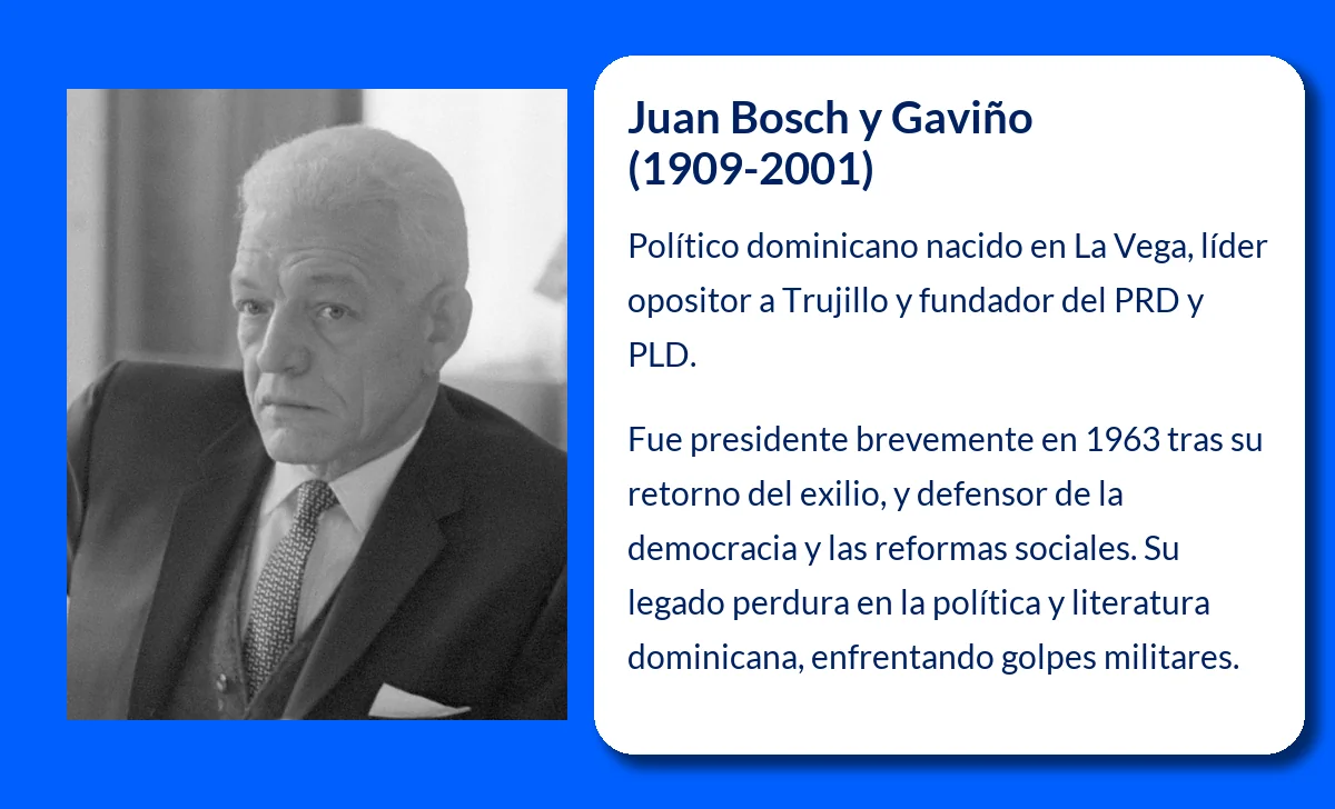 Juan Bosch y Gaviño (1909-2001): El político y escritor que marcó la historia de la República Dominicana