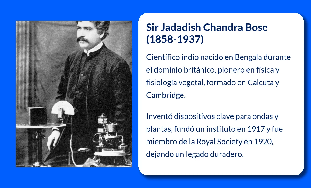 Sir Jadadish Chandra Bose. El pionero indio que revolucionó la ciencia con radiaciones y plantas