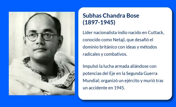 Subhas Chandra Bose