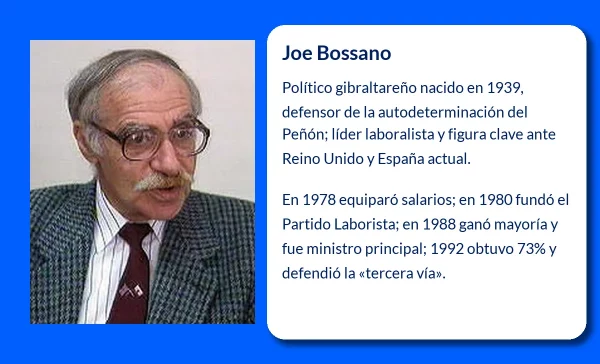 Joe Bossano. El político gibraltareño que defendió la autodeterminación del Peñón