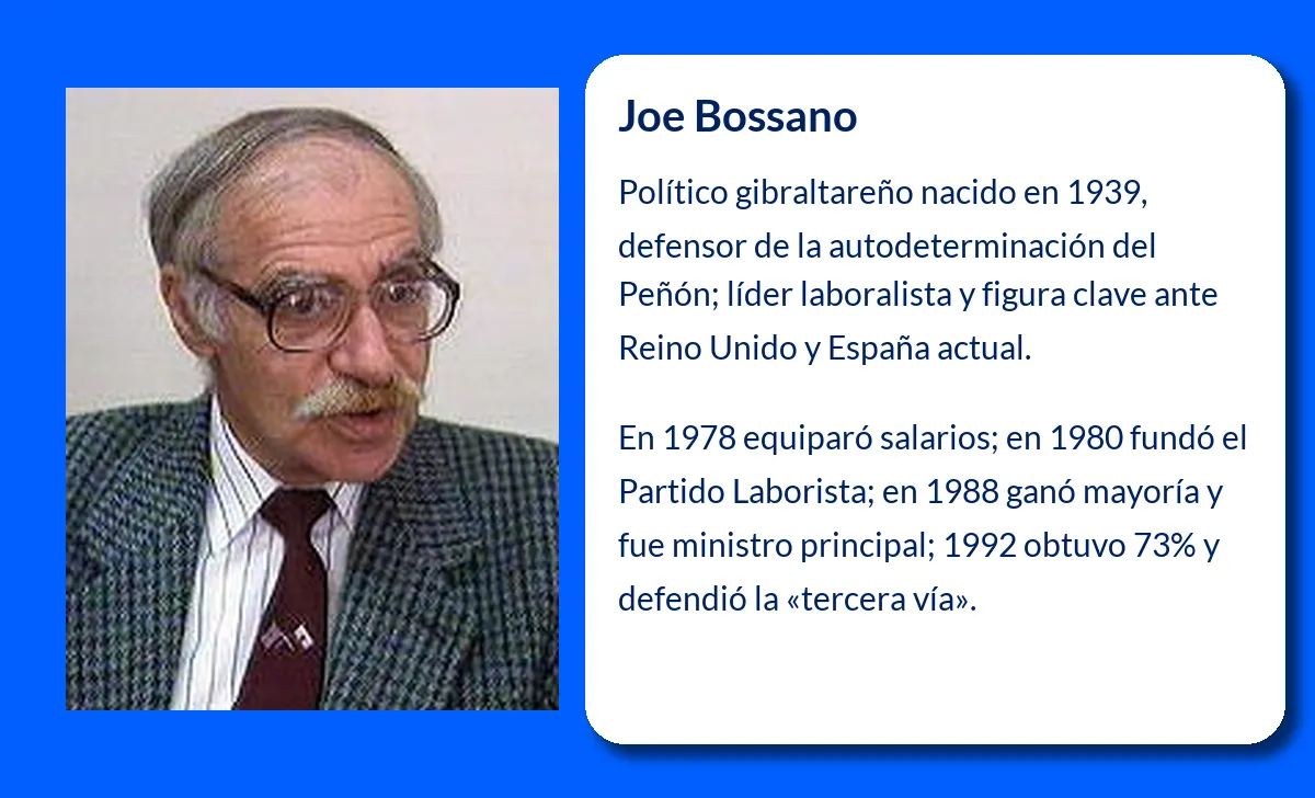 Joe Bossano. El político gibraltareño que defendió la autodeterminación del Peñón
