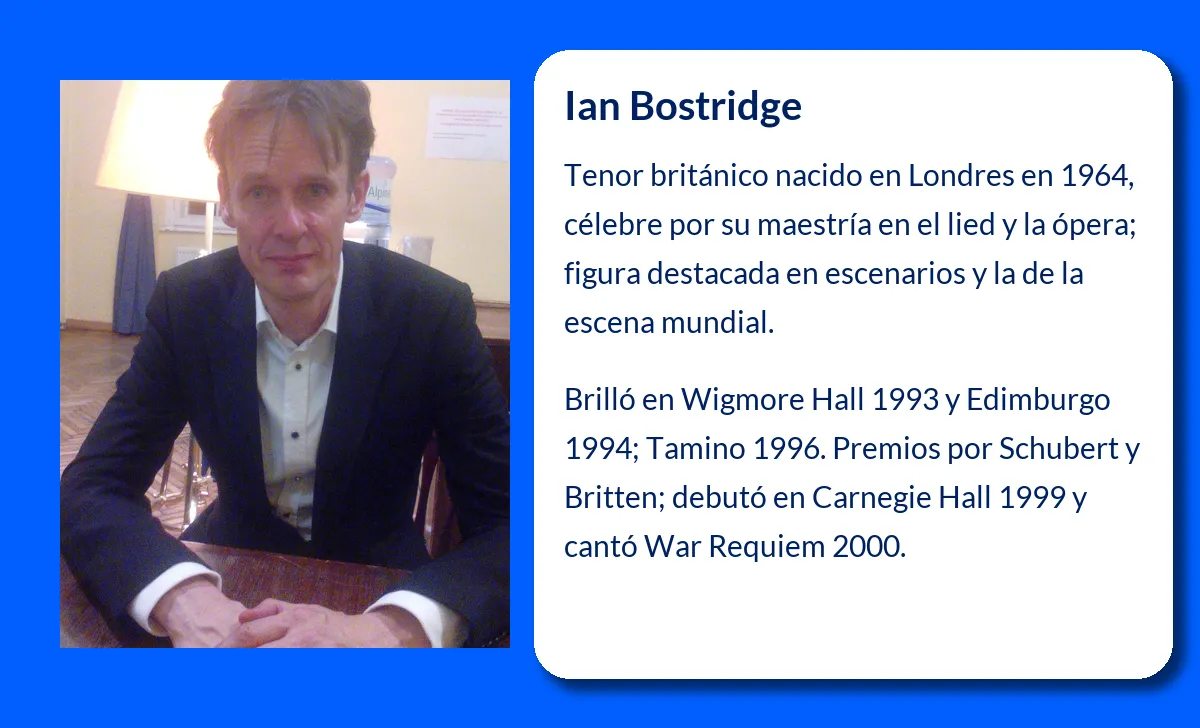 Ian Bostridge. El tenor británico que conquistó los escenarios internacionales