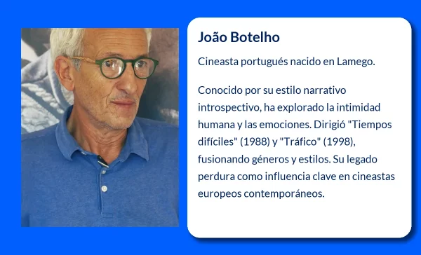 João Botelho (1949-VVVV): El cineasta portugués que marcó el cine europeo