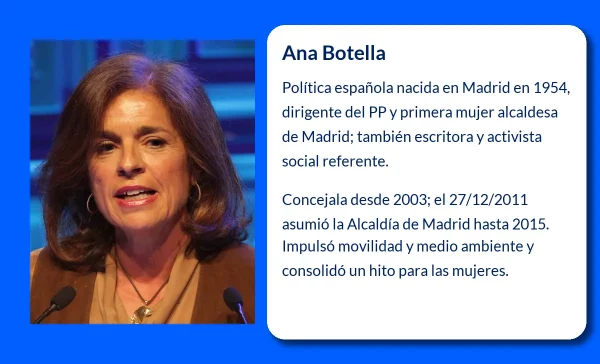 Ana Botella