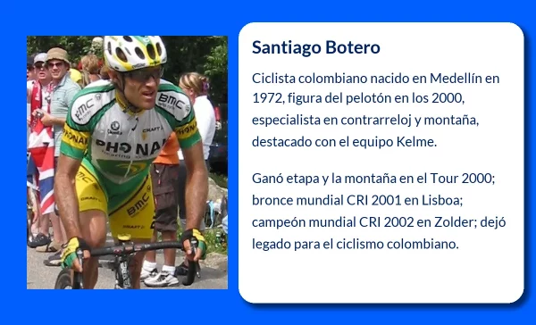 Santiago Botero