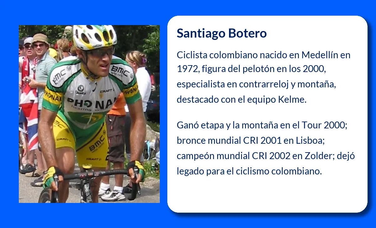 Santiago Botero