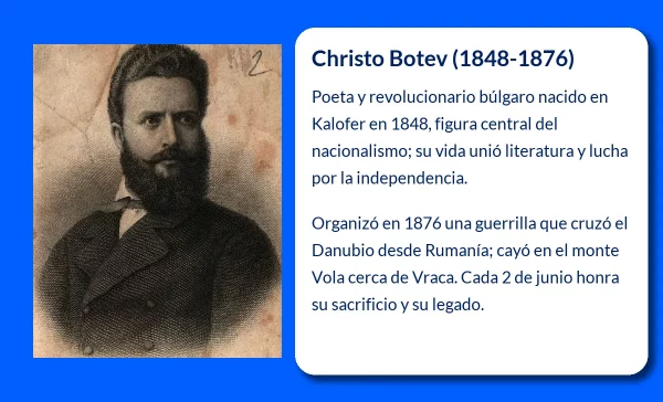 Christo Botev