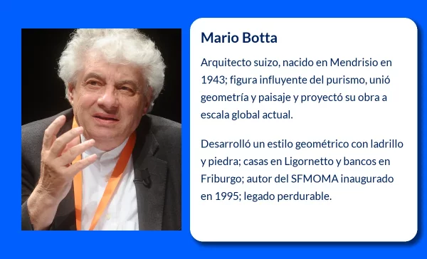 Mario Botta. El arquitecto suizo que revolucionó la arquitectura contemporánea