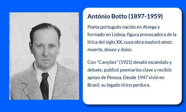 António Botto