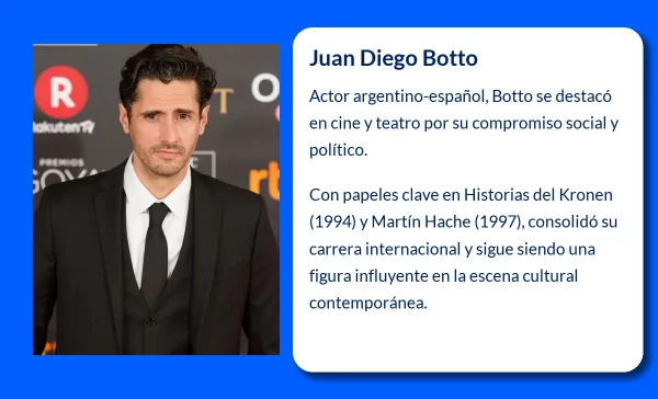 Juan Diego Botto (1975-VVVV). La trayectoria de un actor internacional del cine y teatro hispanoamericano