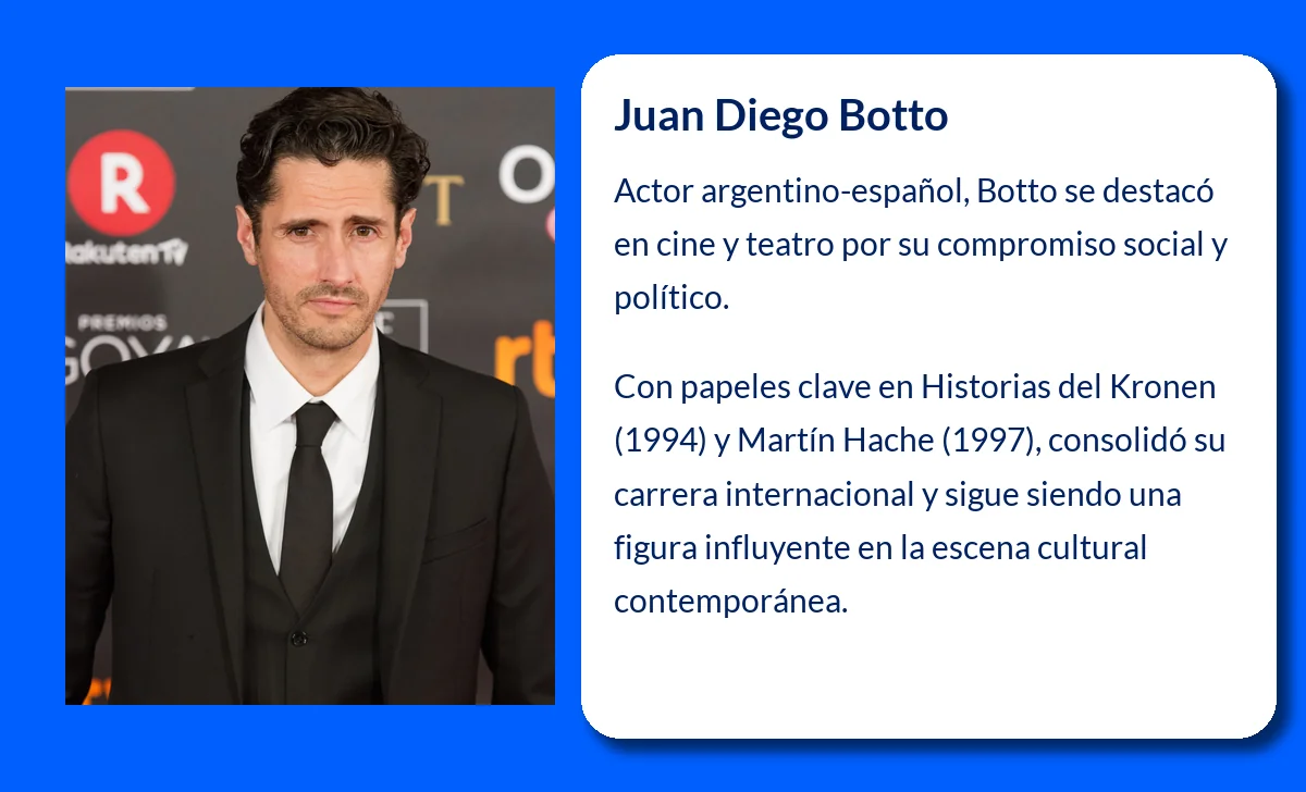 Juan Diego Botto (1975-VVVV). La trayectoria de un actor internacional del cine y teatro hispanoamericano