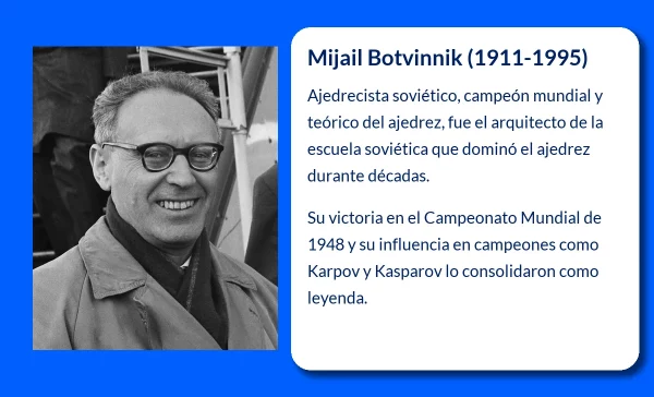Mijail Botvinnik (1911-1995): El Arquitecto de la Ajedrez Soviético