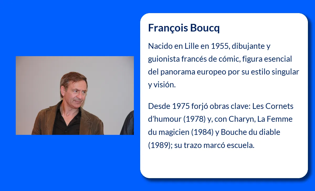 François Boucq