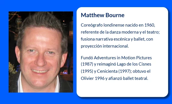 Matthew Bourne