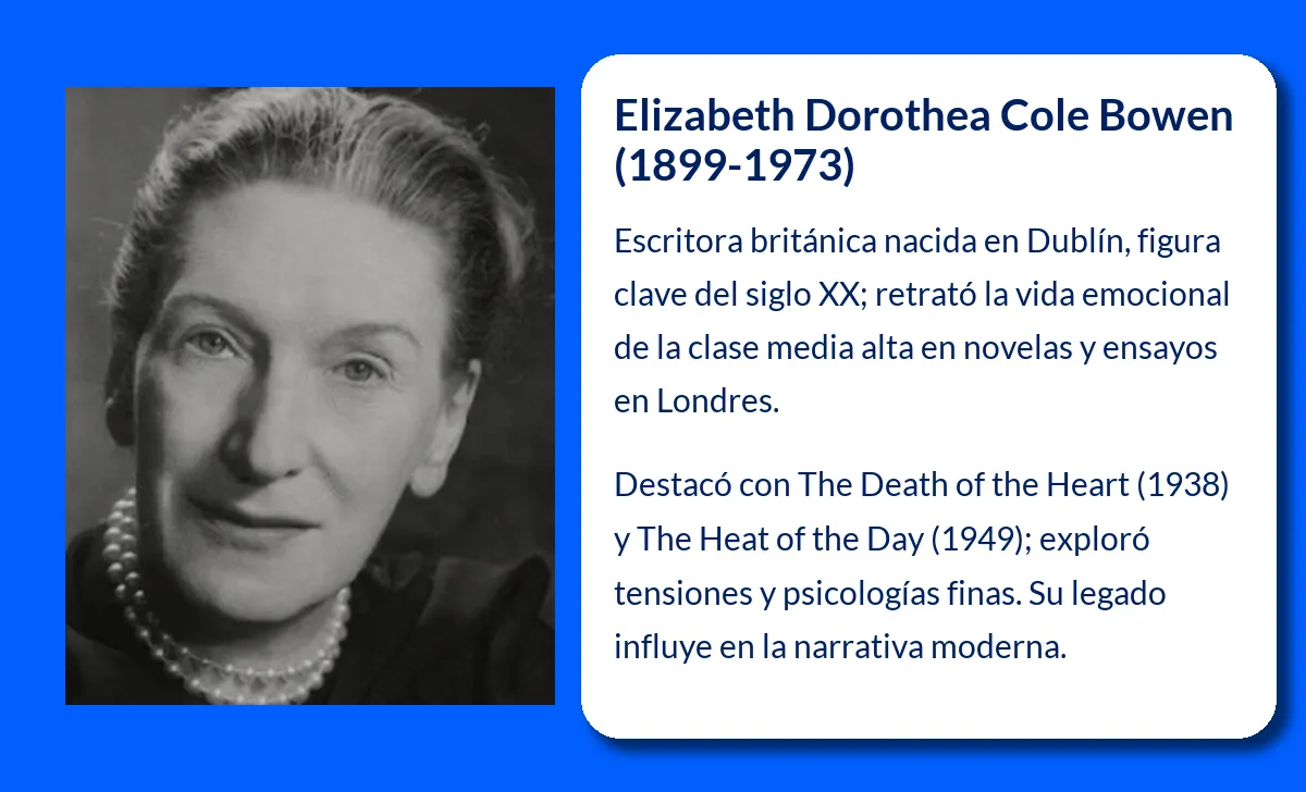 Elizabeth Dorothea Cole Bowen