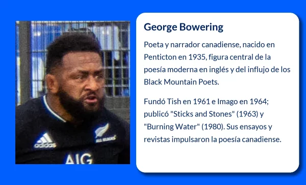 George Bowering. El poeta canadiense que marcó la literatura contemporánea