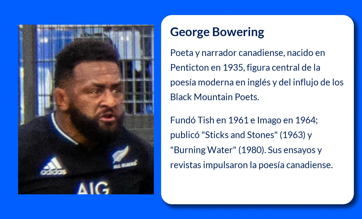 George Bowering. El poeta canadiense que marcó la literatura contemporánea