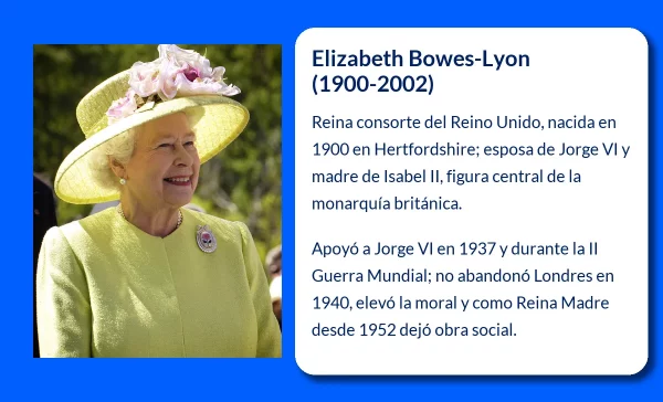 Elizabeth Bowes-Lyon