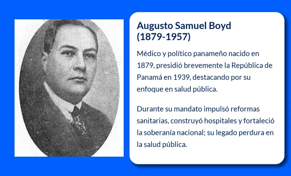 Boyd