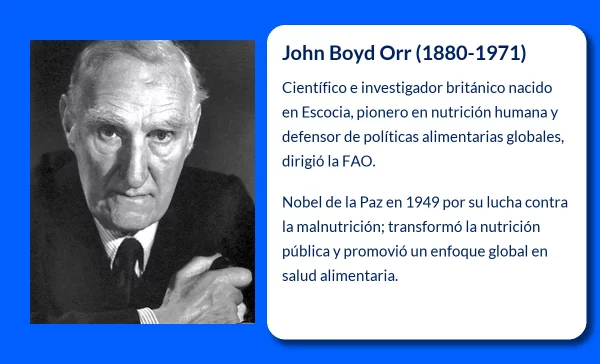 Boyd Orr
