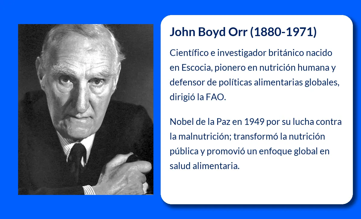 Boyd Orr