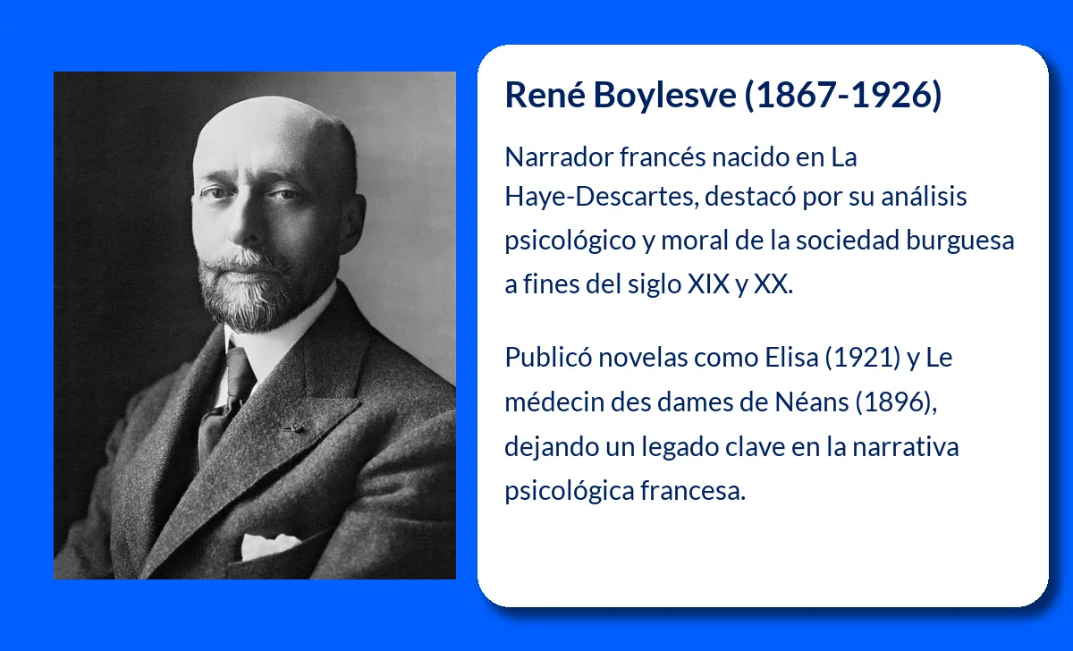 René Boylesve. El narrador francés que exploró la psicología social y moral de su tiempo