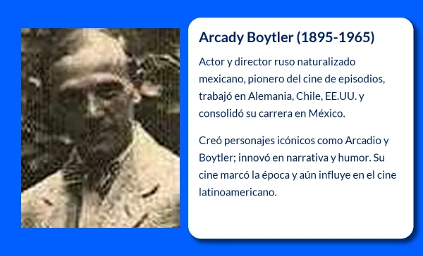 Arcady Boytler