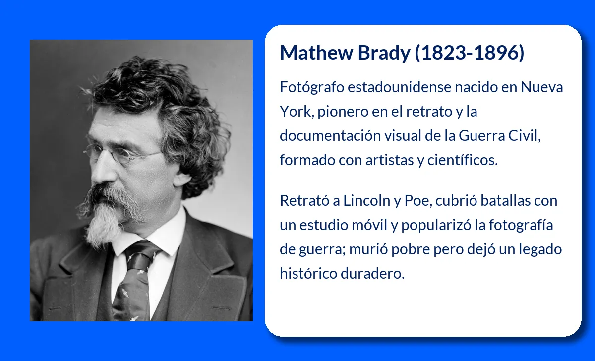 Mathew Brady