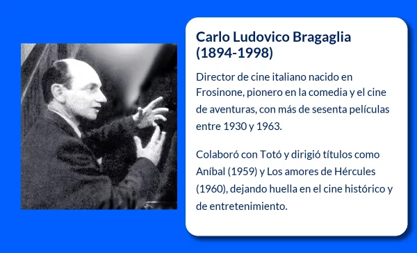 Carlo Ludovico Bragaglia. El pionero del cine de comedia y aventura italiano