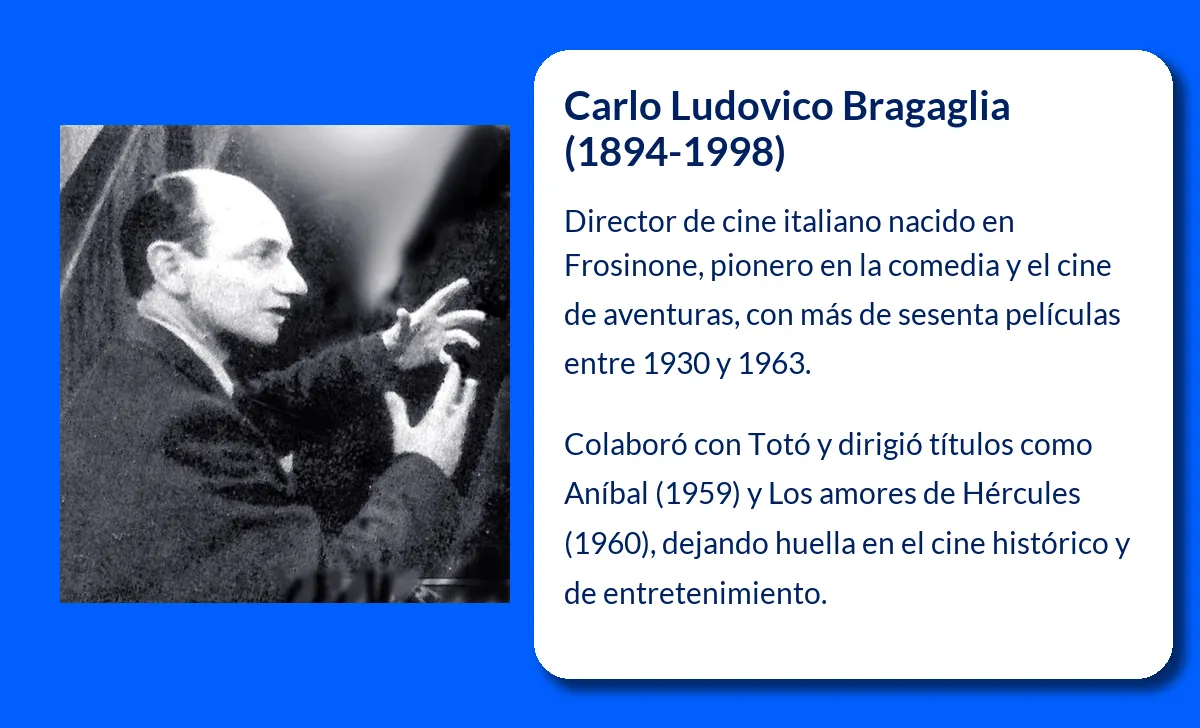 Carlo Ludovico Bragaglia. El pionero del cine de comedia y aventura italiano