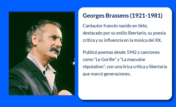 Georges Brassens