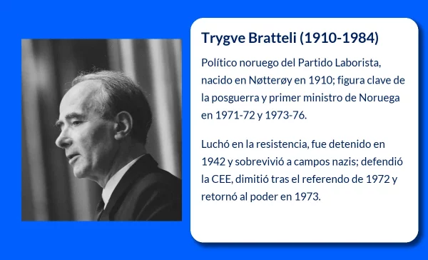 Bratteli