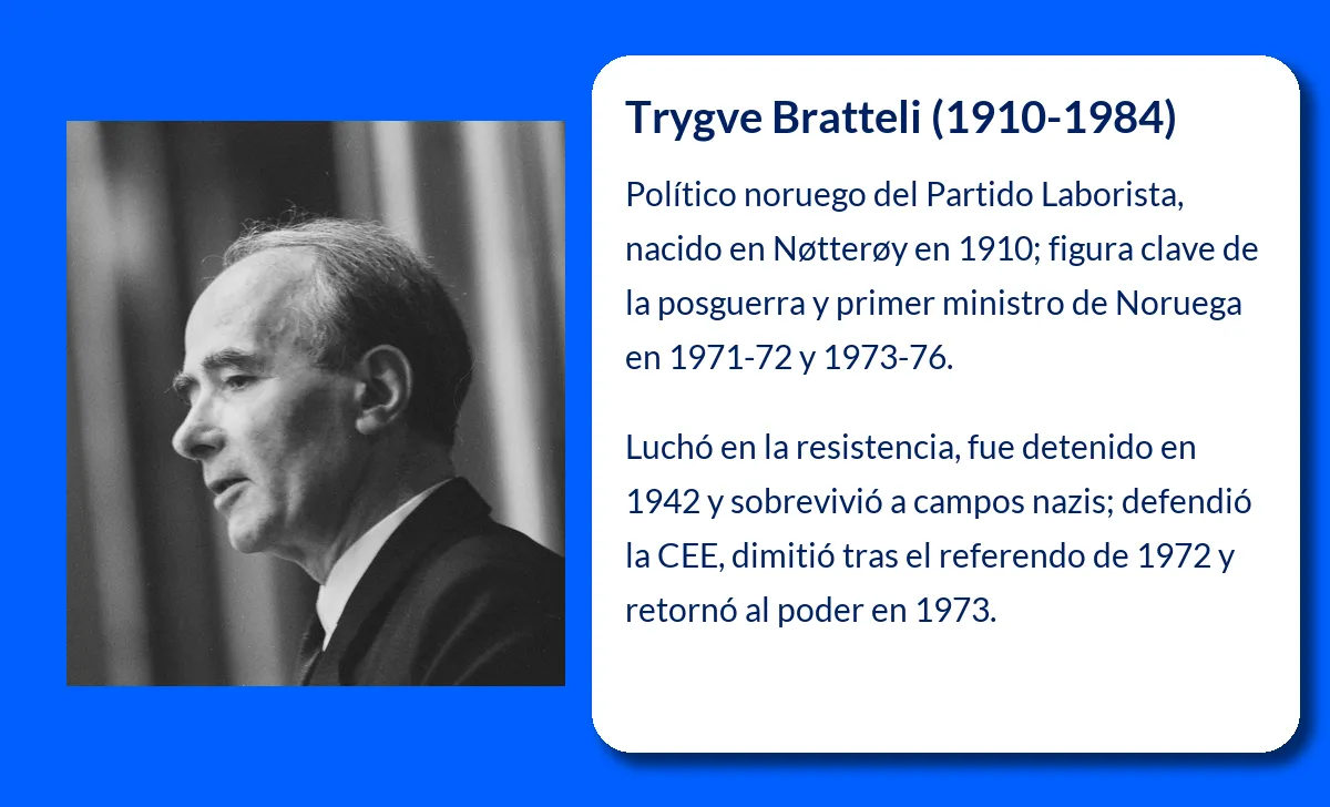 Bratteli